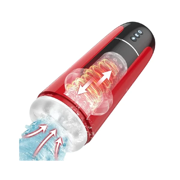 sex toys shop in Kathmandu | Masturbator